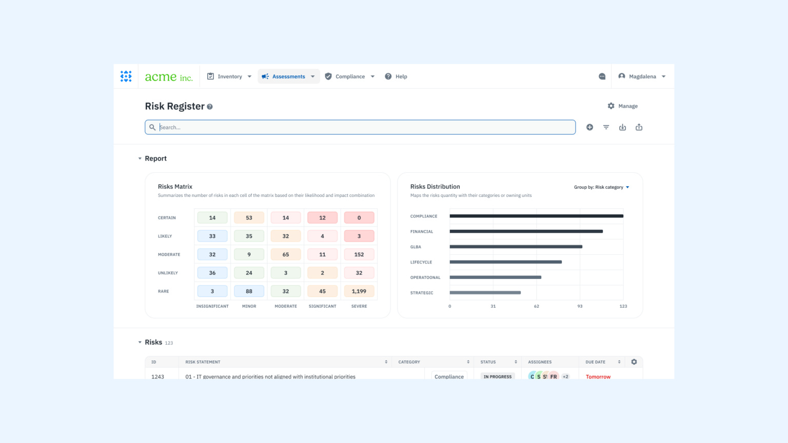 Managing an IT Security Risk Register, 2025 Complete Guide | Isora GRC