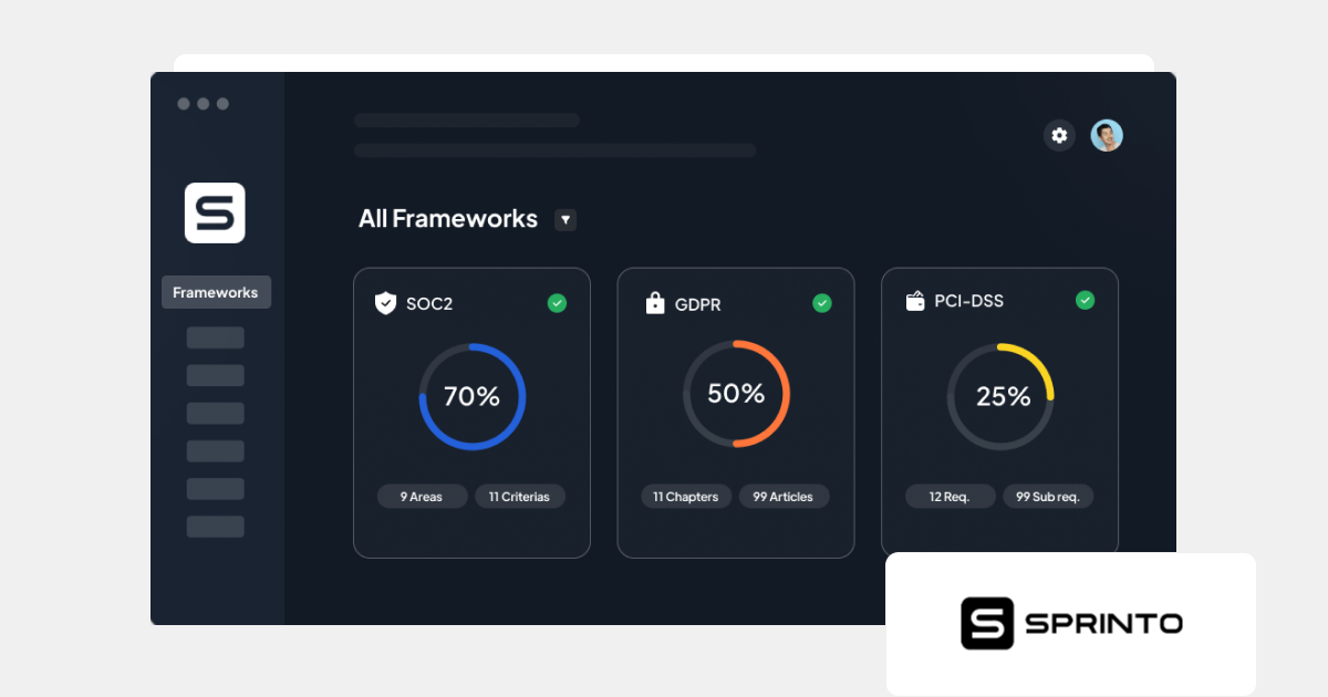 Sprinto alternatives GRC platform guide