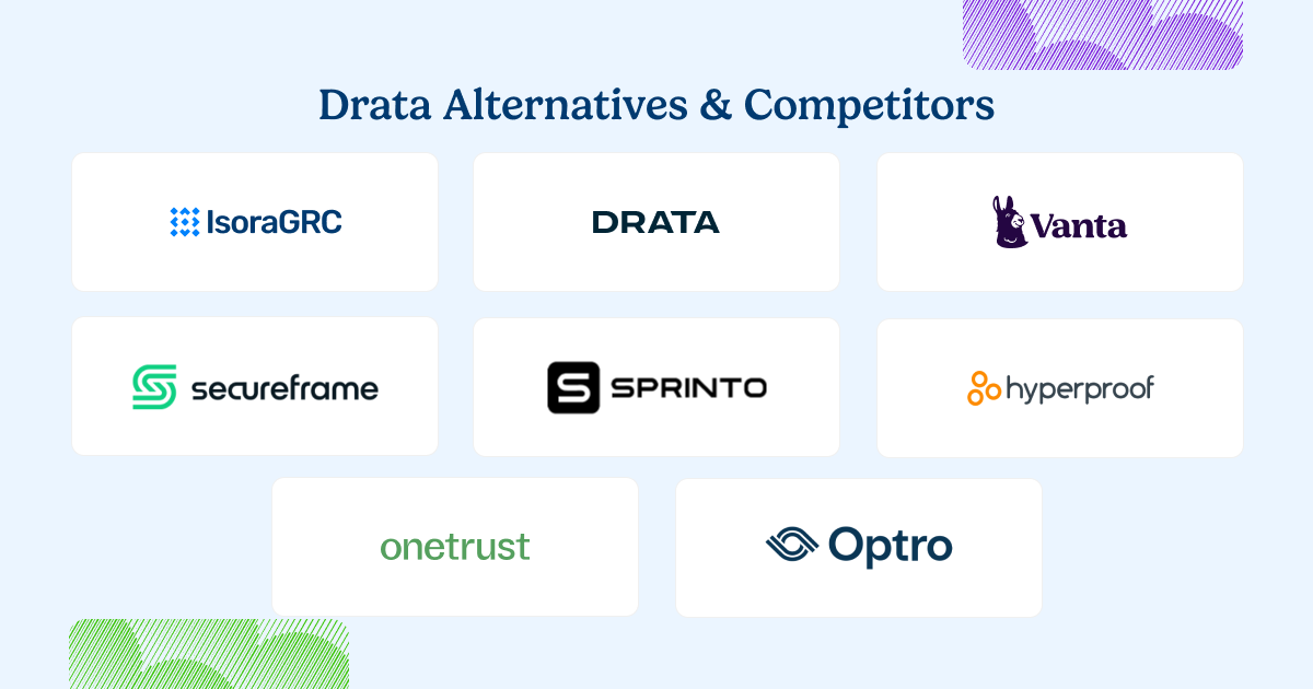 drata alternatives top competitors complete guide for information security teams by SaltyCloud and Isora GRC