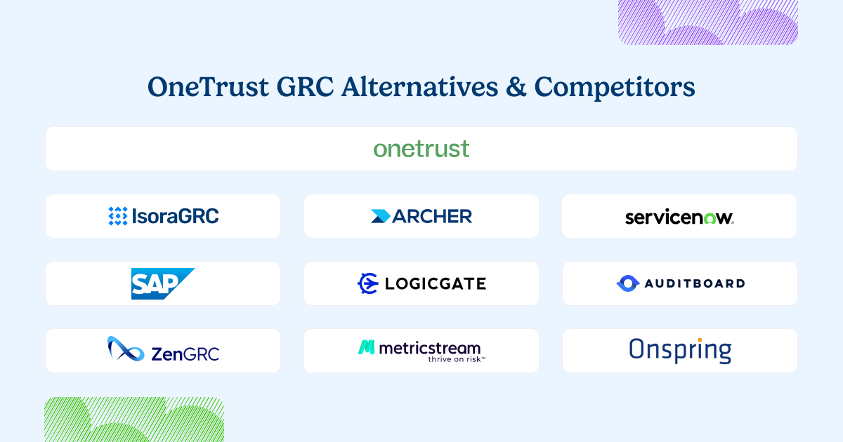 onetrust grc alternatives and competitors