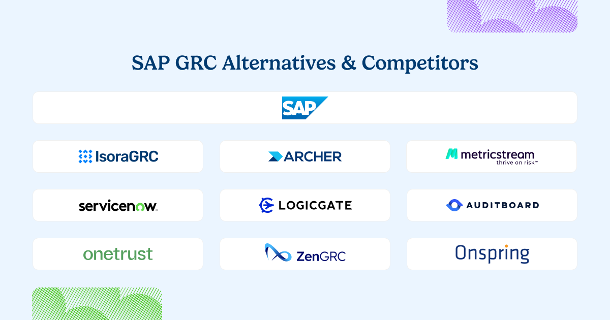 sap grc alternatives and competitors