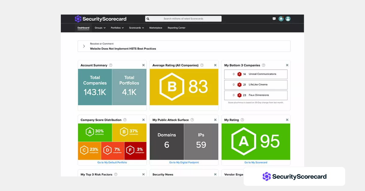 securityscorecard screenshot