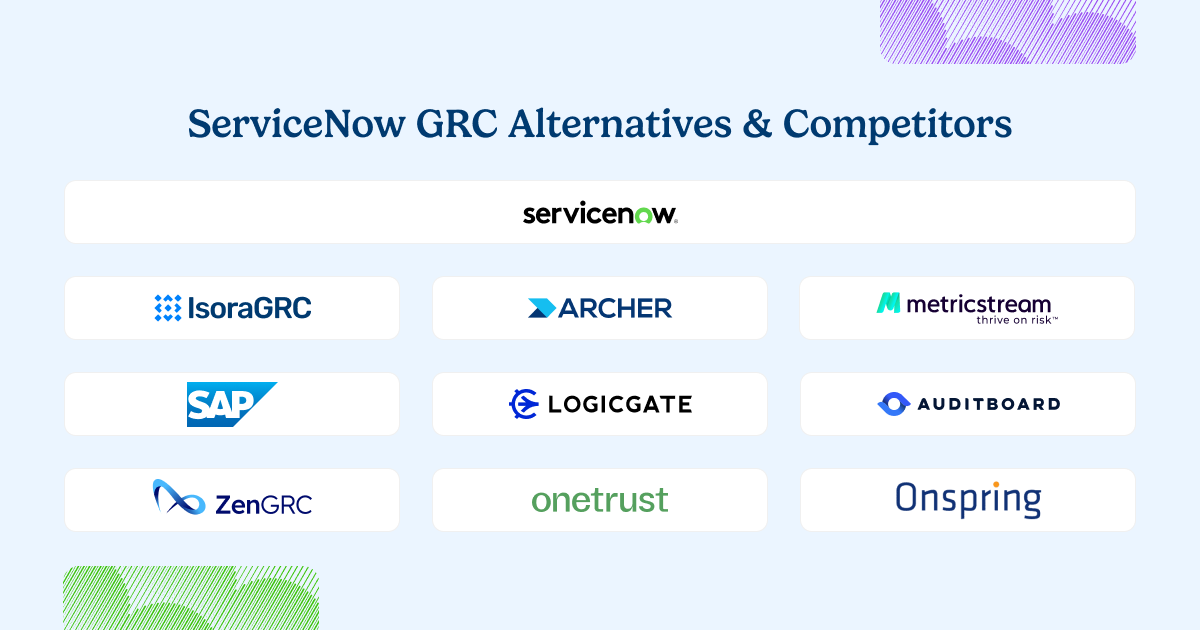 servicenow grc alternatives and competitors