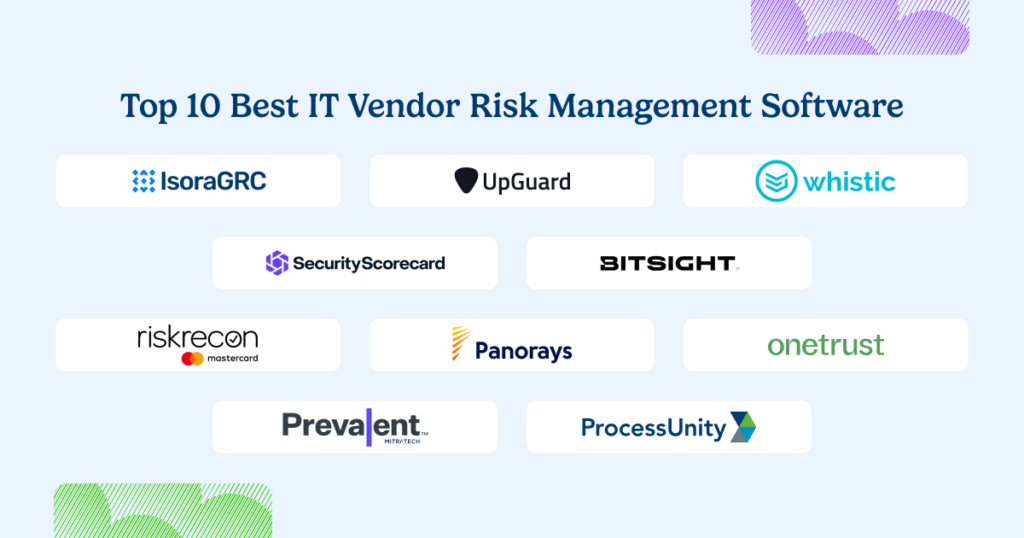 Top 10 Best IT Vendor Risk Management Software for 2025 | Isora GRC