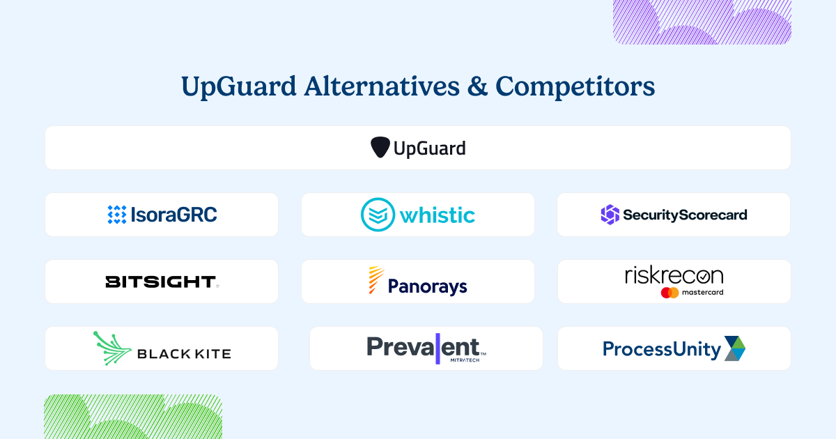 upguard alternatives and competitors