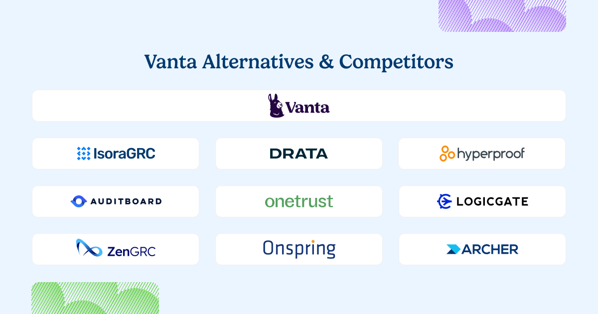 vanta alternatives and competitors