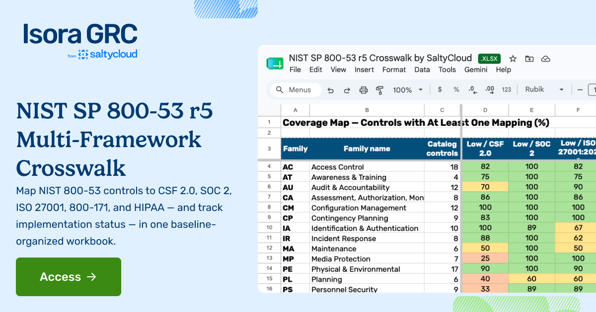 NIST 800-53 Multi-Framework Crosswalk | Isora GRC